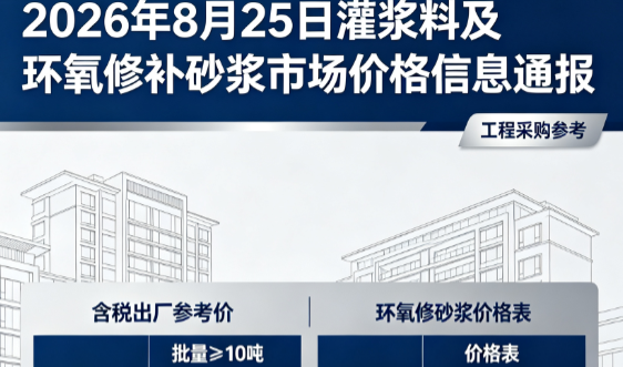 瓜州2026年8月25日灌浆料及环氧修补砂浆市场价格信息通报